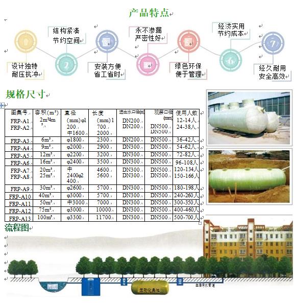 井陉矿玻璃钢化粪池